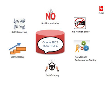 ORACLE 18C IMPACT ON DBA'S FUTURE