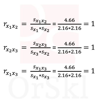 correlation coefficient